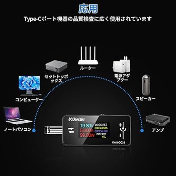 ❤︎専用ページ❤︎ 2011/2012 携帯用直流電流計・電圧計 | 横河計測株式会社